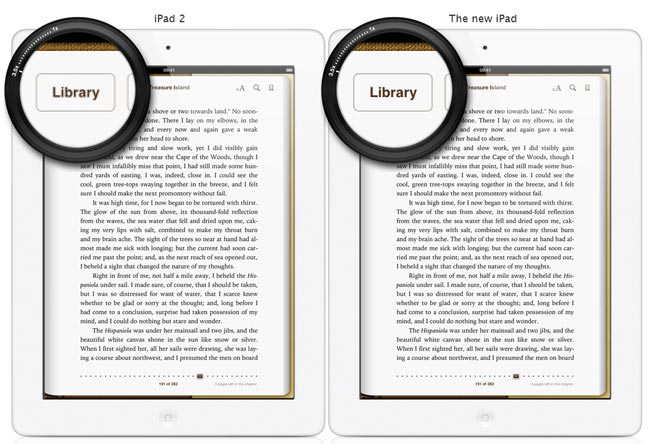 iPad 2 vs 'the new iPad', Resolutionary?