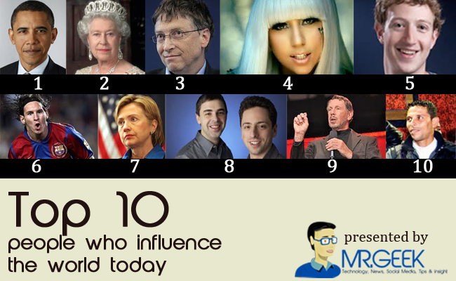 Top 10 people who influence the world today